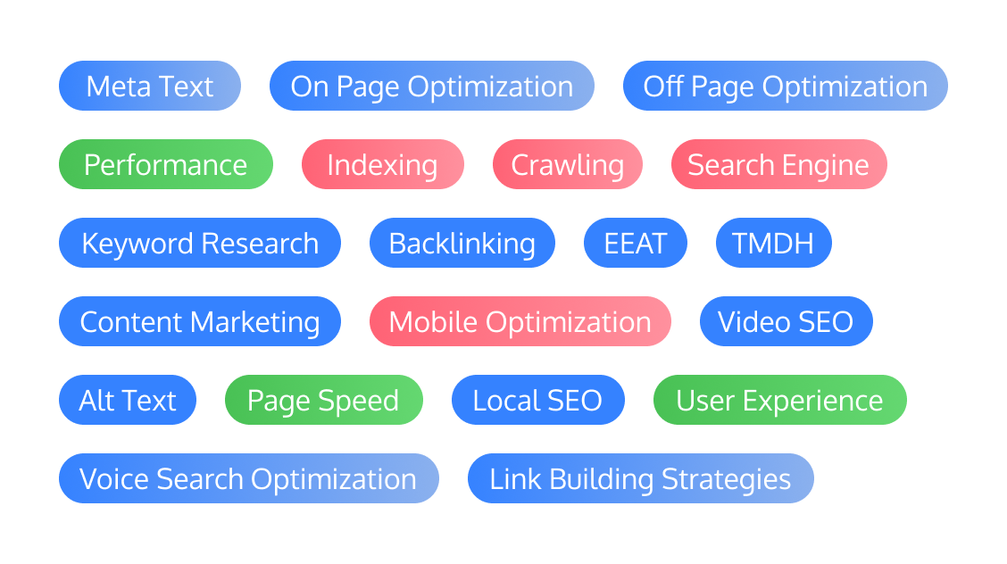 Step By Step Guides